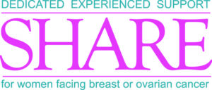 SHARE logo